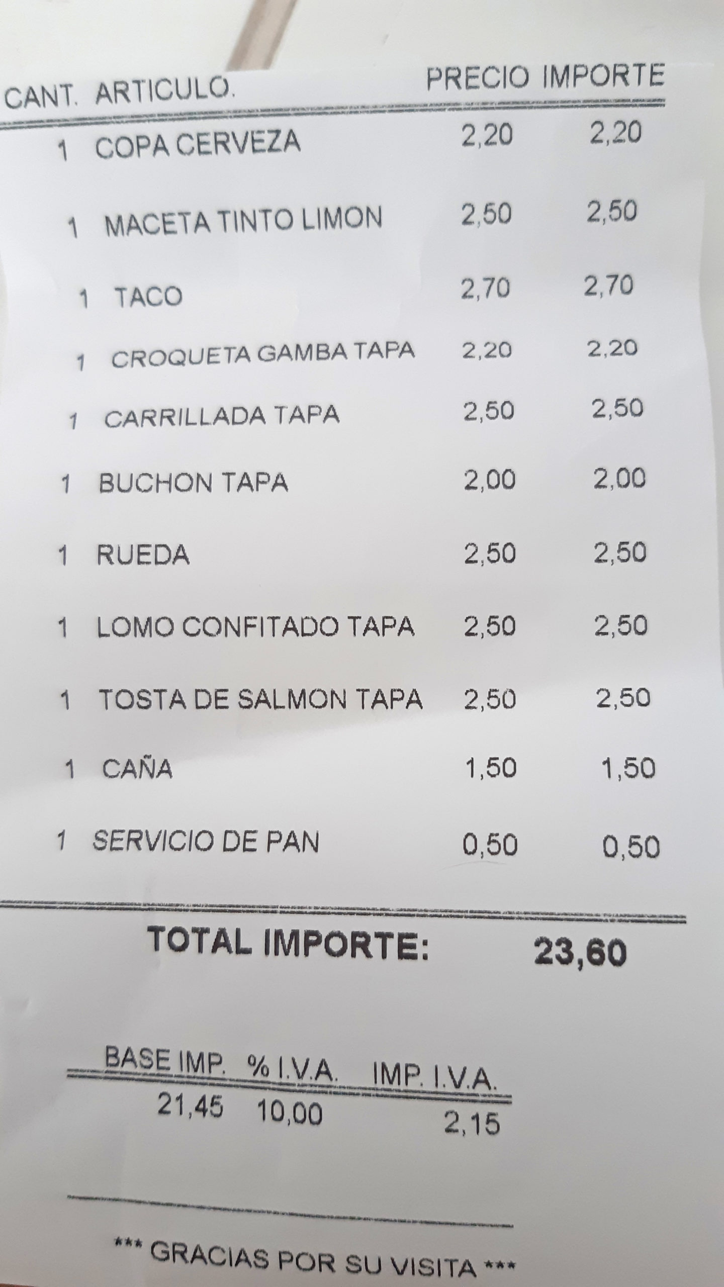 Restaurant laws in Spain (and what you can’t be charged for!) Mapping Spain